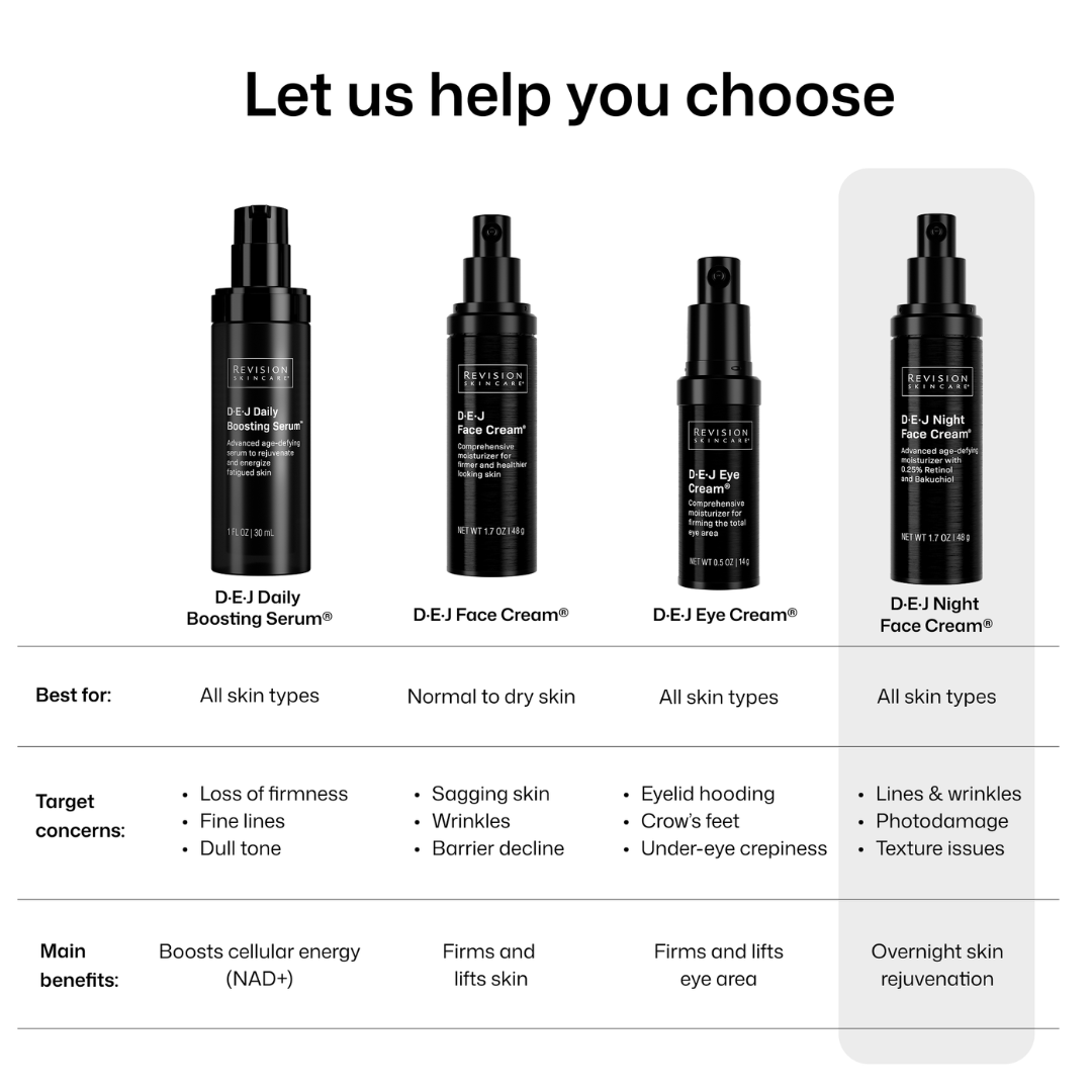 DEJ Night face cream® | Revision Skincare Night Cream | Free Delivery DEJ Night face cream® | Revision Skincare Night Cream | Free Delivery